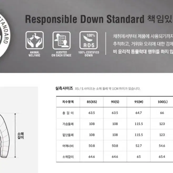 노스페이스 1996 에코 눕시 자켓 블랙