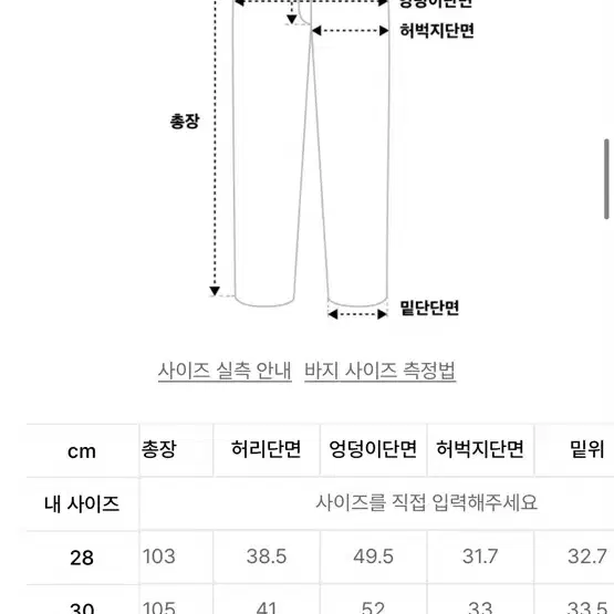 비슬로우 셀비지 데님 28