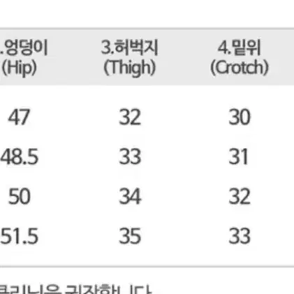 핀턱 데미지 워싱 와이드 팬츠