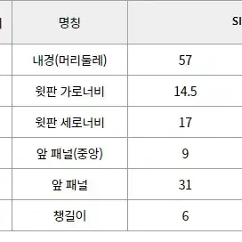 MLB 버킷햇