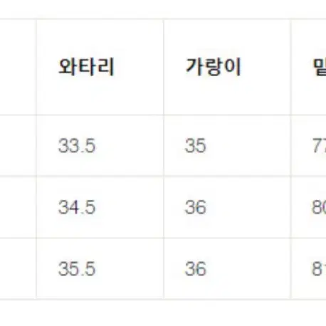 (2) 마티앤선즈 칩 치노 블루