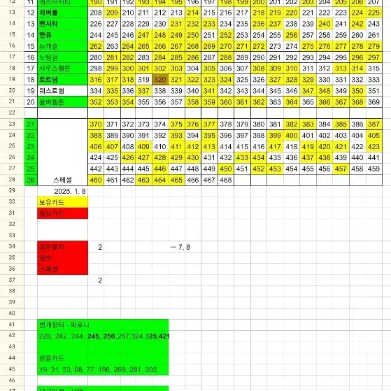 2025 파니니 프리미어리그 축구카드 교환 판매(1/8)