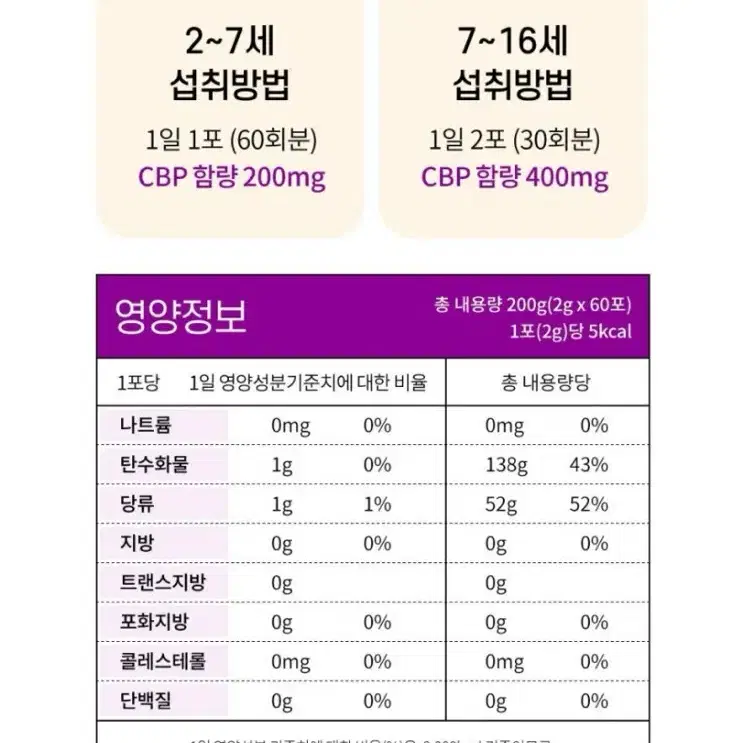 비비톡톡 키키 어린이 청소년 키키 특허원료 CBP 칼슘 비타민 60포