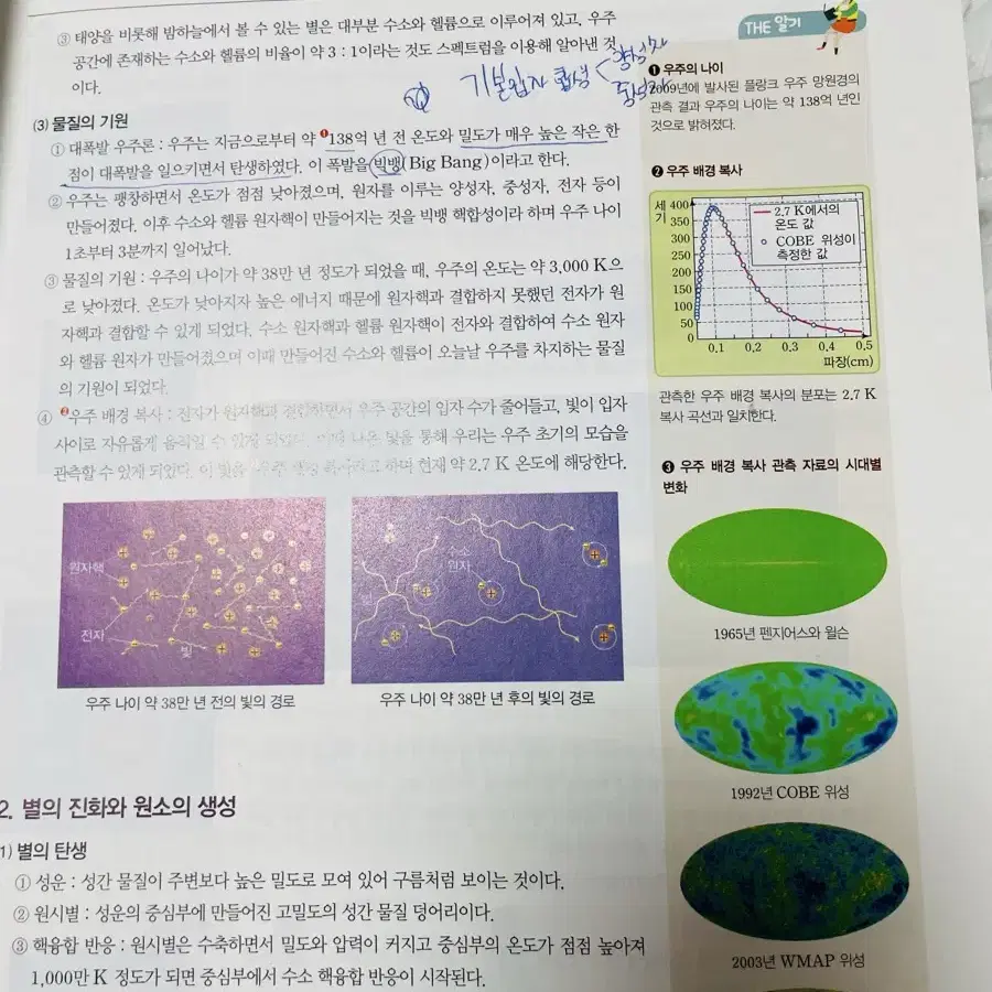 미래엔 평가문제집 통합과학 & 내신대비 책