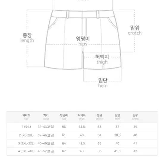 당당걸 코듀로이 골덴 핀턱 뒷밴딩 숏팬츠 반바지 빅사이즈