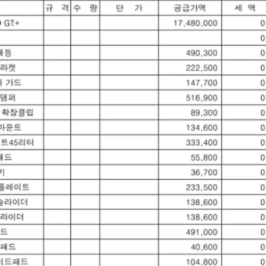 야마하 2024트레이서9+