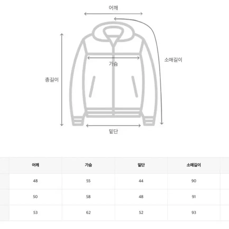 챔피온 플리스 자켓(L) 블랙