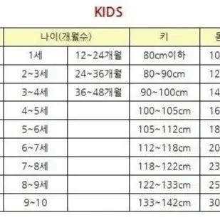 사이즈110애기의류