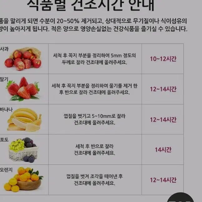 오쿠 식품건조기 미사용