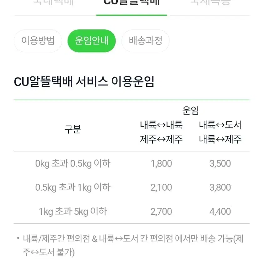 잠뜰 블라인드, 써니사이드 타운 책 일괄