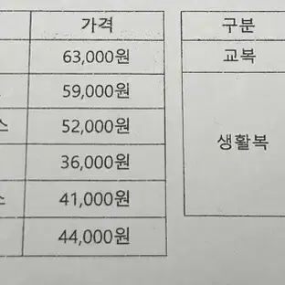 잠일고등학교 여자 교복 판매(원가 5만원, 새상품)