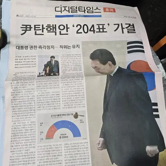 2024년 12월 14일 호외 신문 삽니다