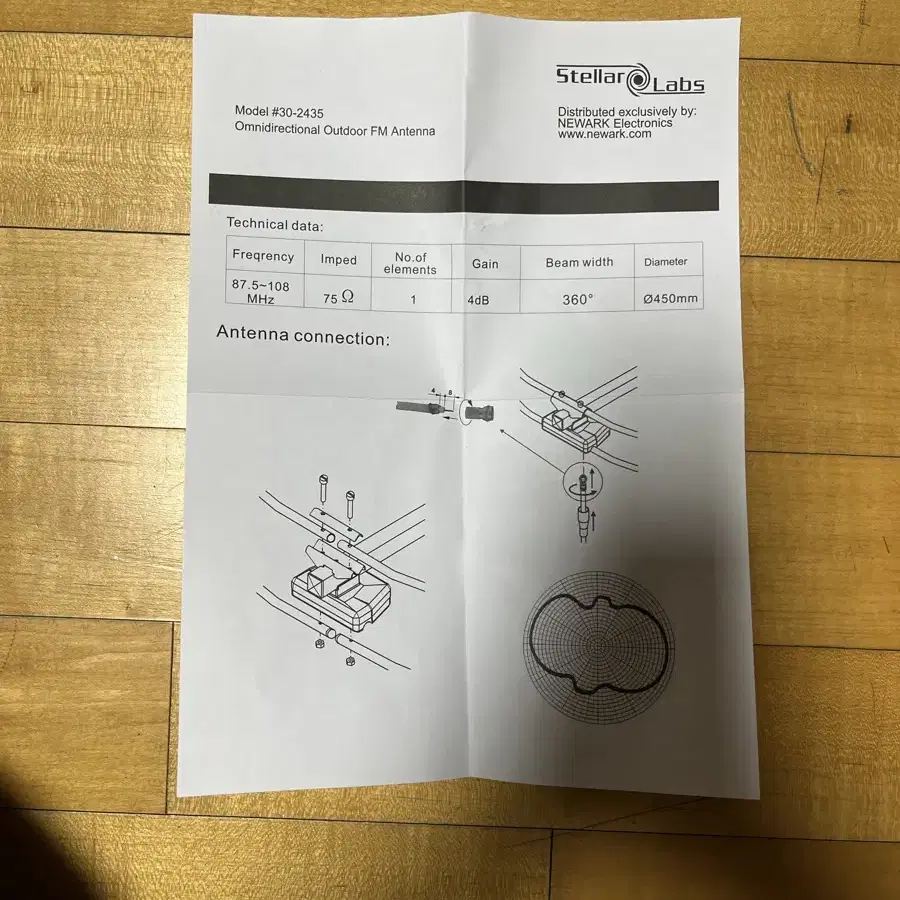 Stellar Labs 의 Omnidirectional FM Antenn