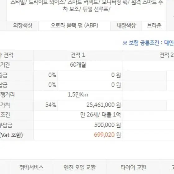 23년7월 장기렌트 카니발4 17xxx키로 승계하실분