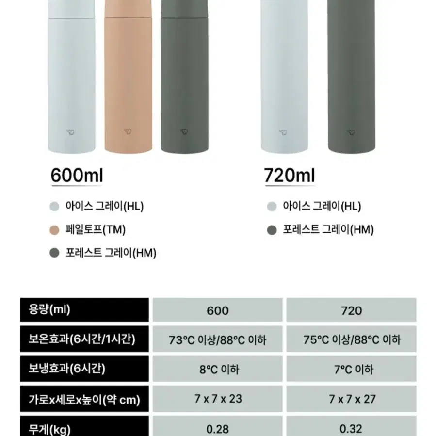 조지루시 텀블러 조지루시 보온보냉병 600ml