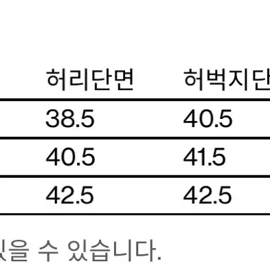 해칭룸 스노우진 워시드 인디고 4