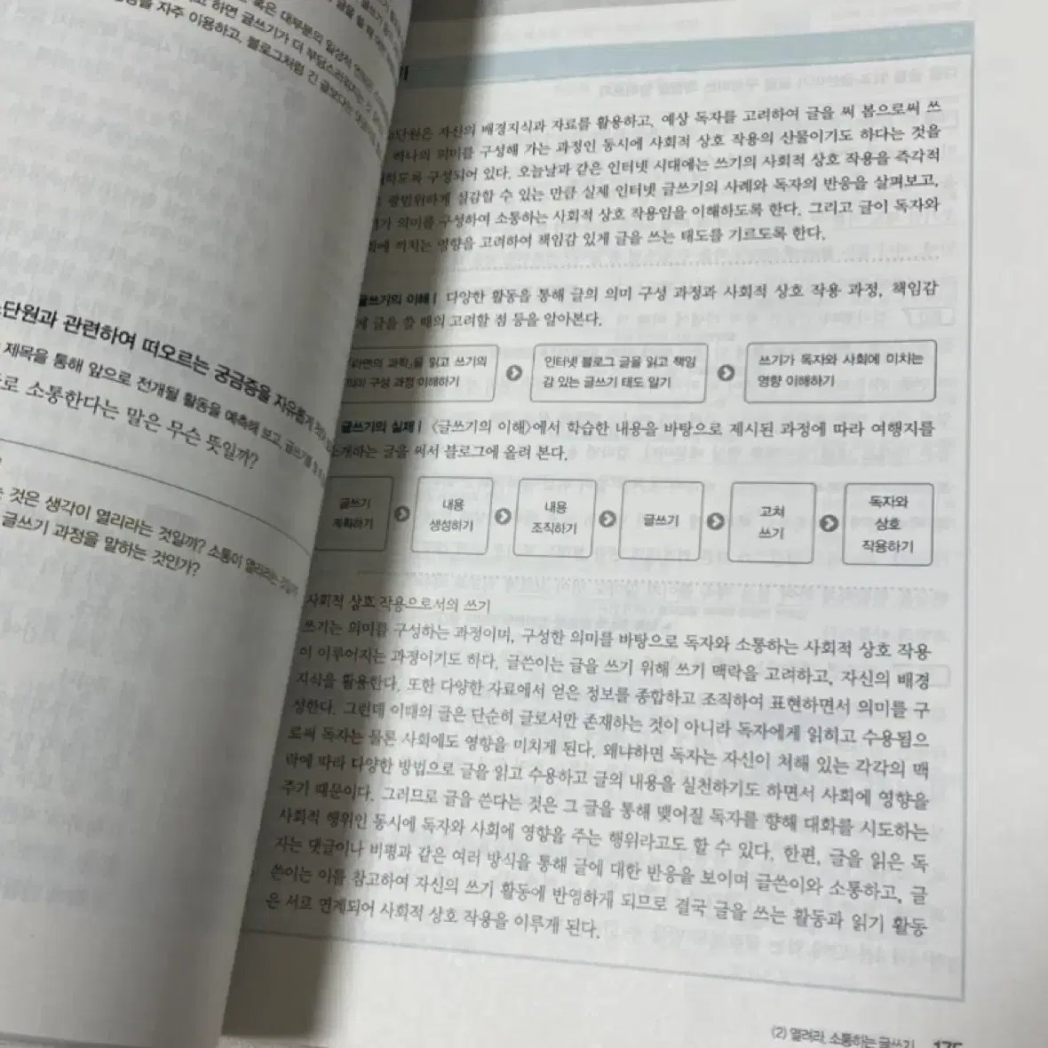 일괄) 고1 국어 창비 자습서, 평가문제집