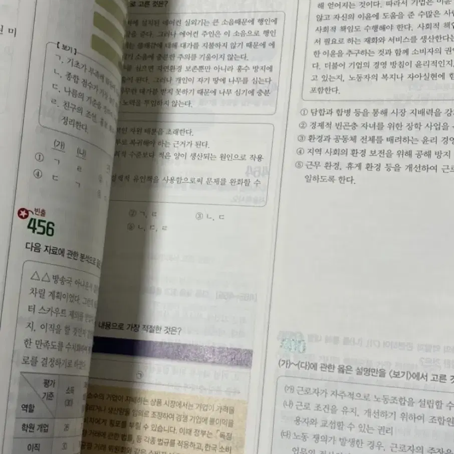 고1 통합사회 1등급 만들기