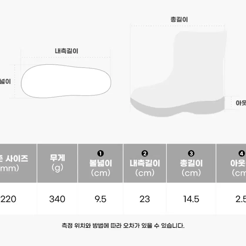 새상품)  방한부츠 털부츠 여성부츠 겨울부츠 230