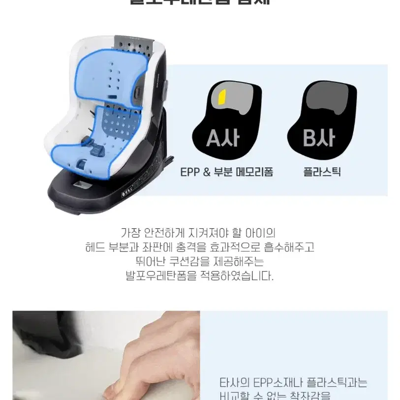 다이치 원픽스 360 리우 ISOFIX+선바이저 풀구성품 상태좋음