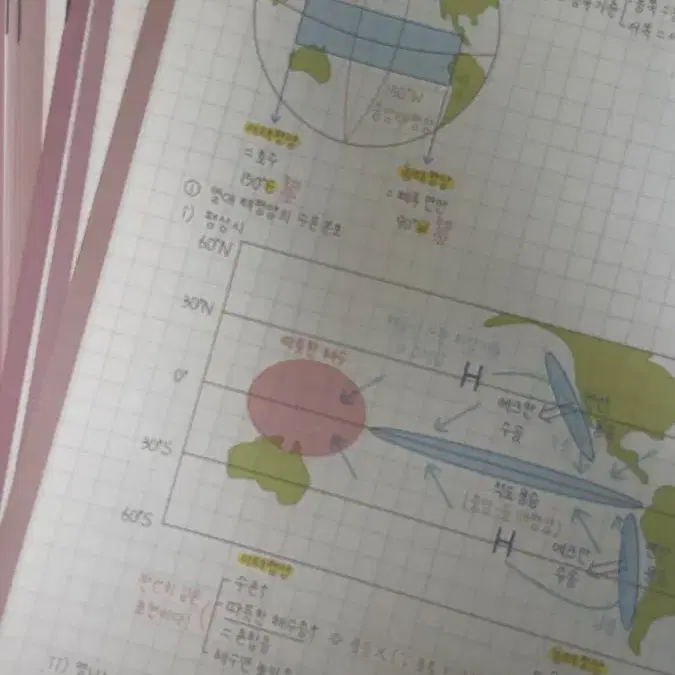 2024 이신혁 지구과학 필기