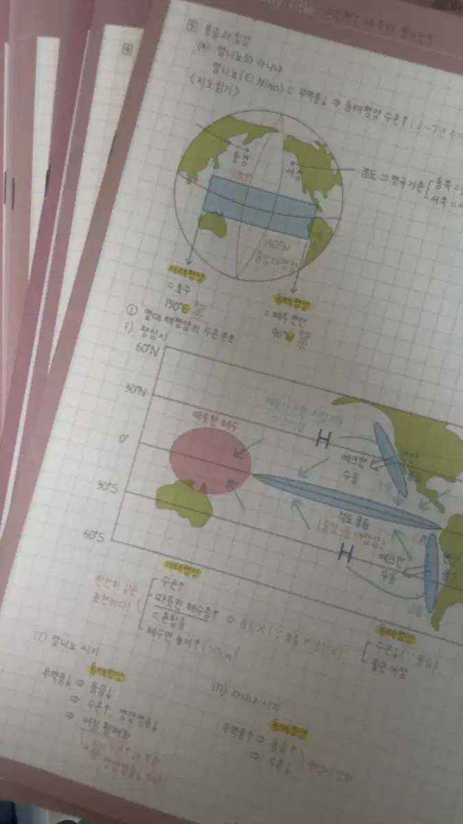 2024 이신혁 지구과학 필기