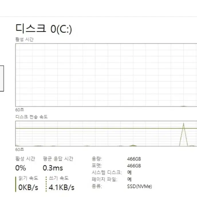 게임용 컴퓨터 팔아요.