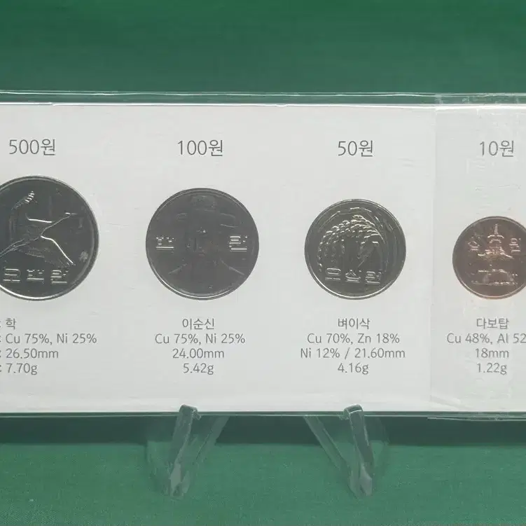 2016년 4종세트 주화(10,50,100,500원)-완전미사용