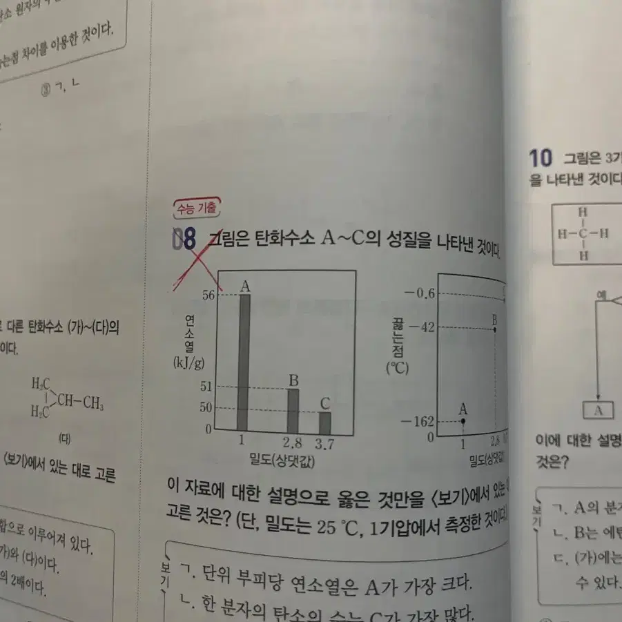 개념풀 화학1, 물리1 개별 가능