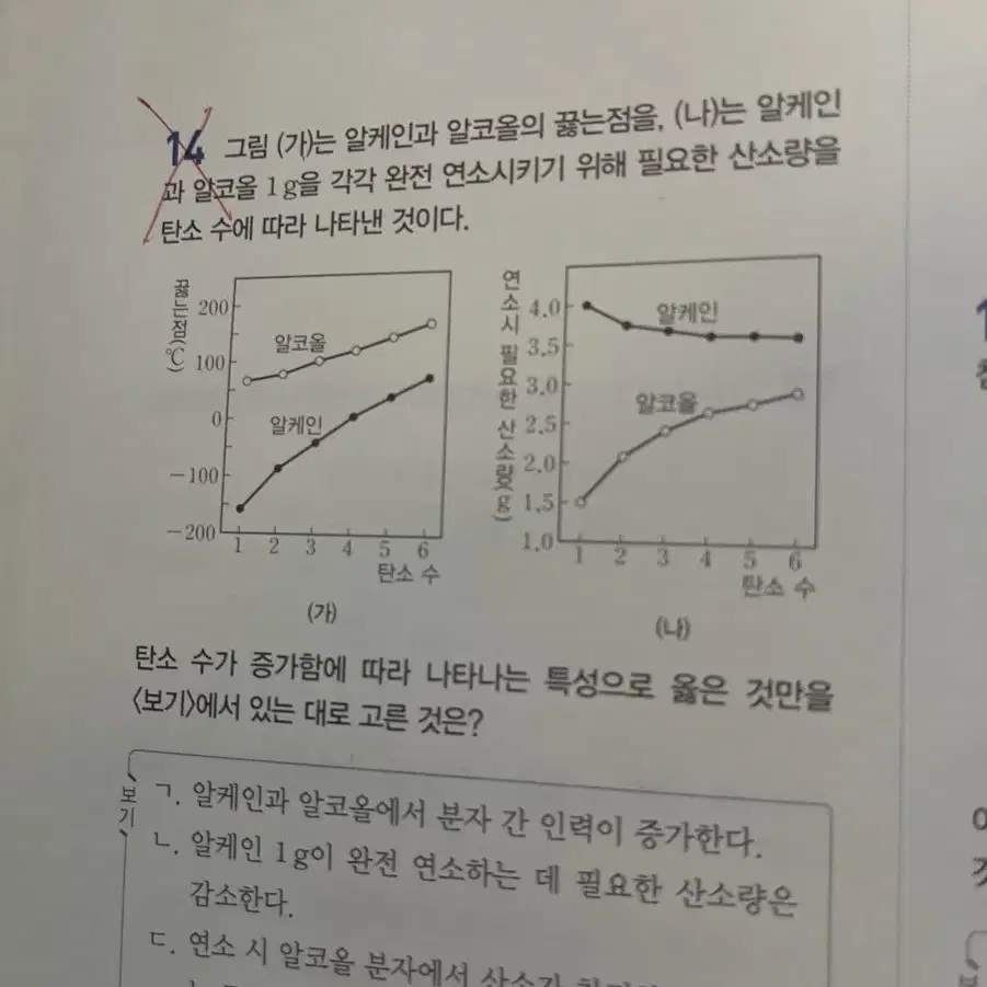 개념풀 화학1, 물리1 개별 가능