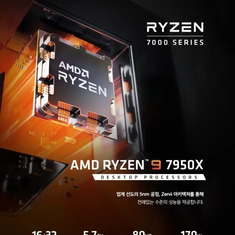 [CPU]  AMD 라이젠9-5세대 7950X (라파엘) (멀티팩(정품)