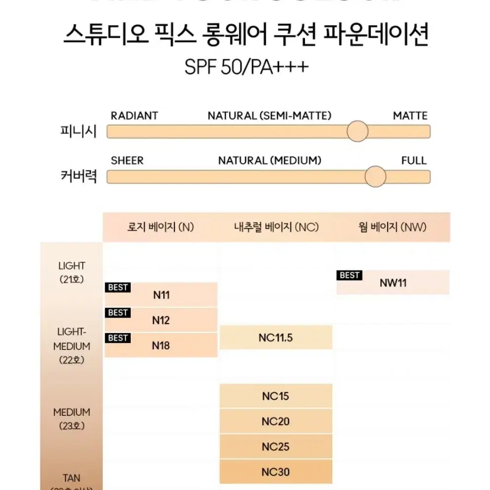 단시간할인 추후수령)맥 스튜디오 픽스 롱웨어 쿠션 파데