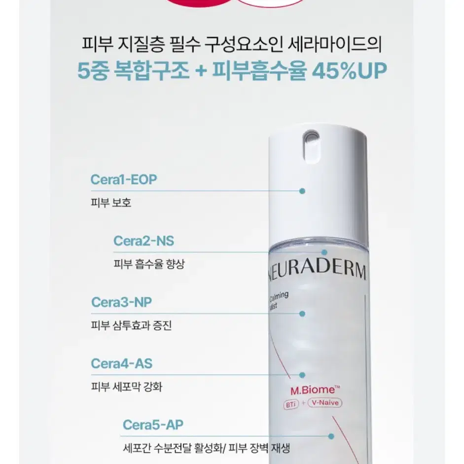 뉴라덤 미스트 카밍 수분미스트 물광 광채미스트 100ml