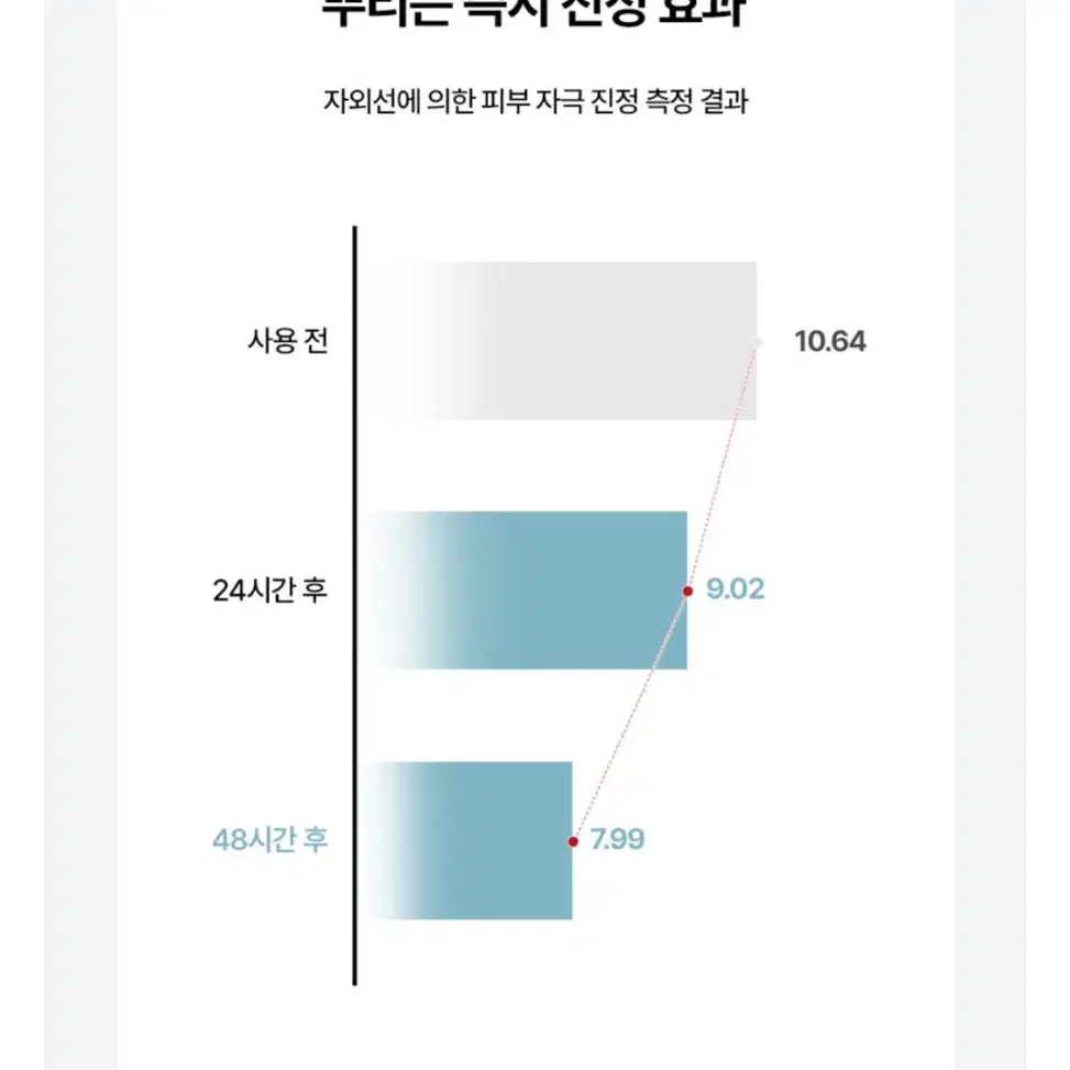 뉴라덤 미스트 카밍 수분미스트 물광 광채미스트 100ml