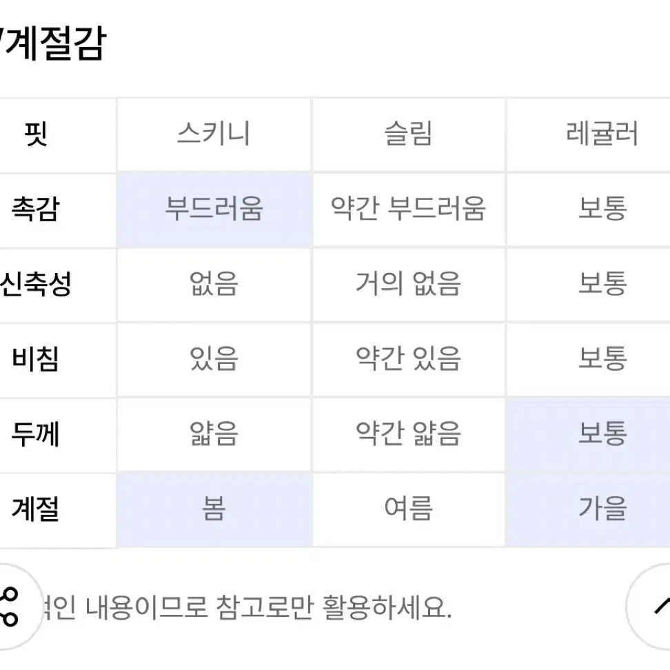 나이스고스트클럽 구미베어 기모후드티 (네이비)