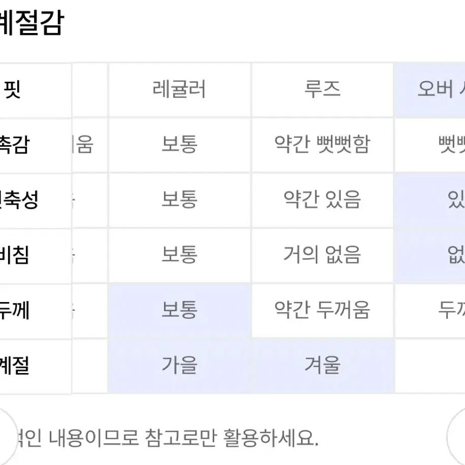 나이스고스트클럽 구미베어 기모후드티 (네이비)