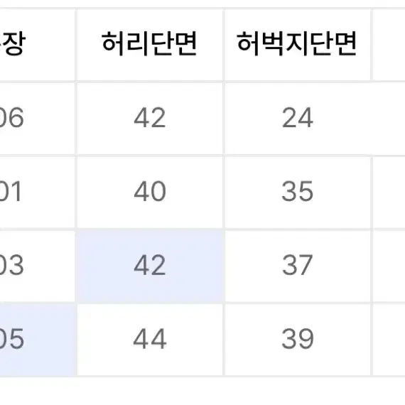 에스피오나지 와이드 베이커 데님 라이트인디고 XL