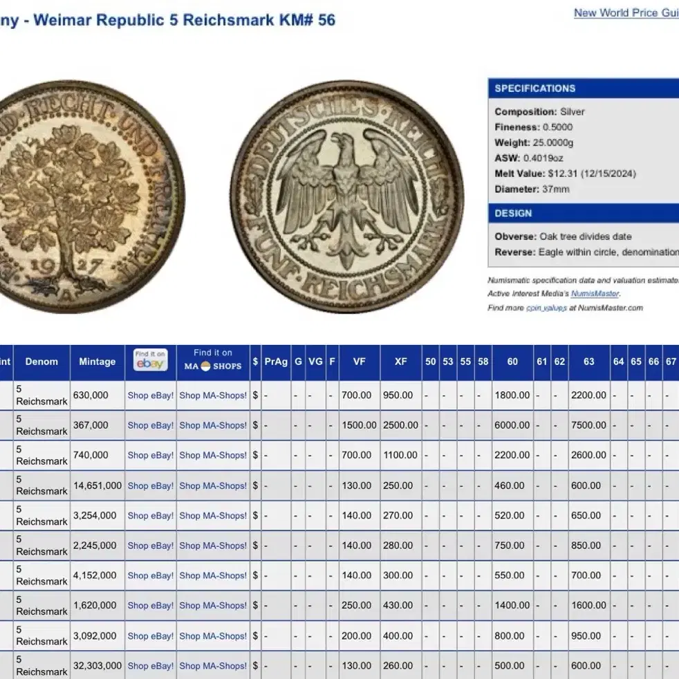 NGC 독일 1931년A 오크 트리 5 라이히스마르크 은화 MS 64