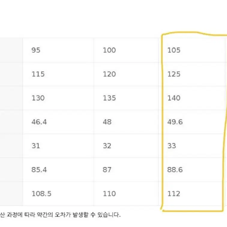 탑텐 캐시미어 공용 코트(105)