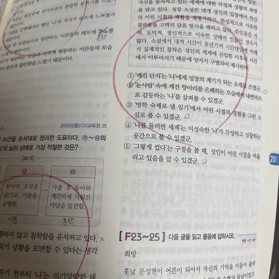 자이스토리 국어 기본