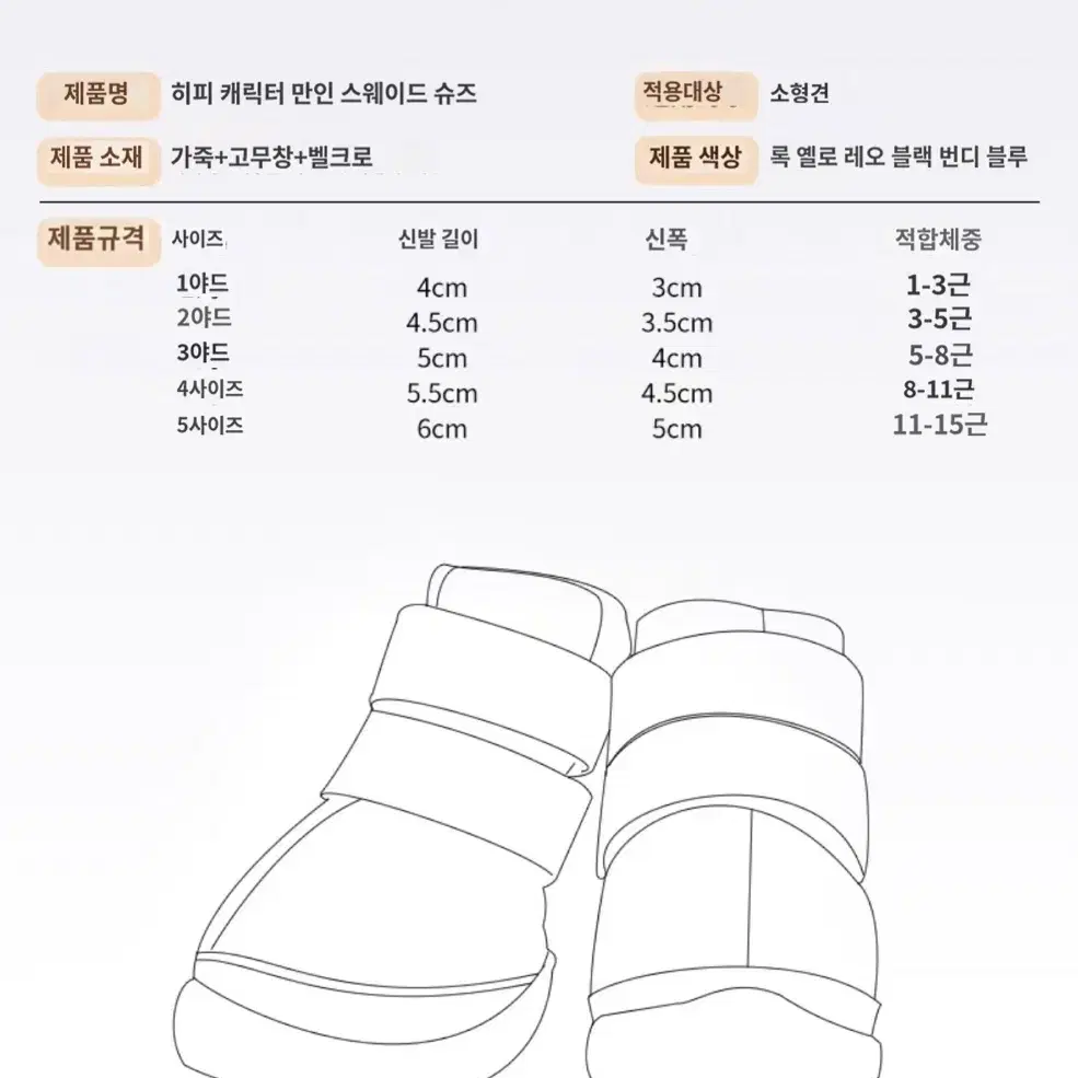 새상품 강아지  방수기모신발4호 4-5.5KG 2세트