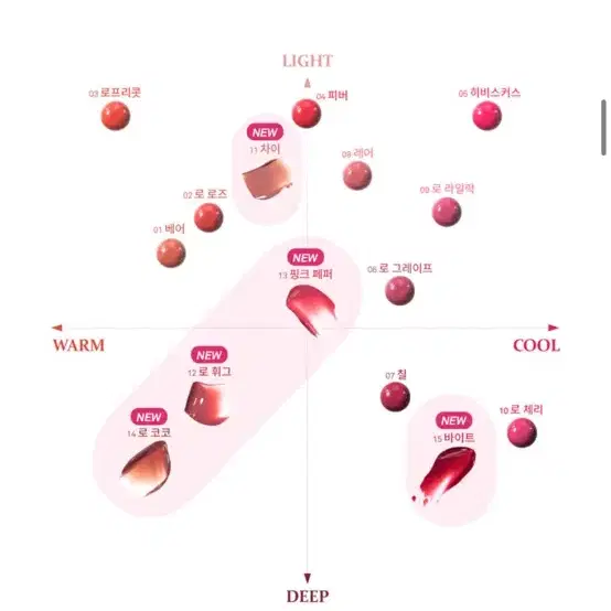 힌스 로글로우 틴트 06 로그레이프