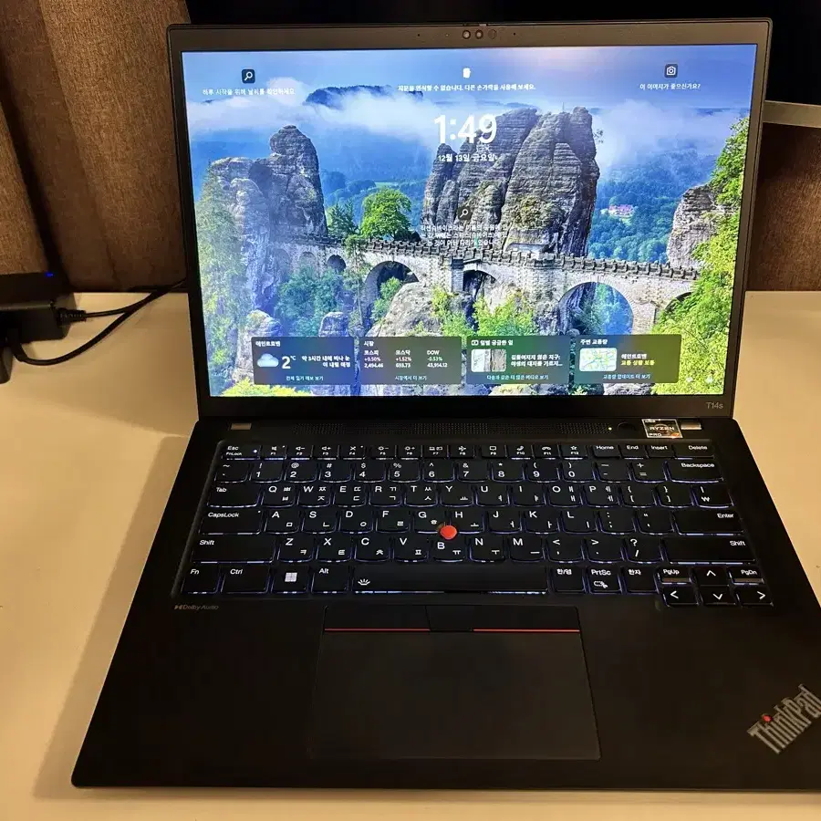 Lenovo Thinkpad T14S CTO Gen 4 AMD