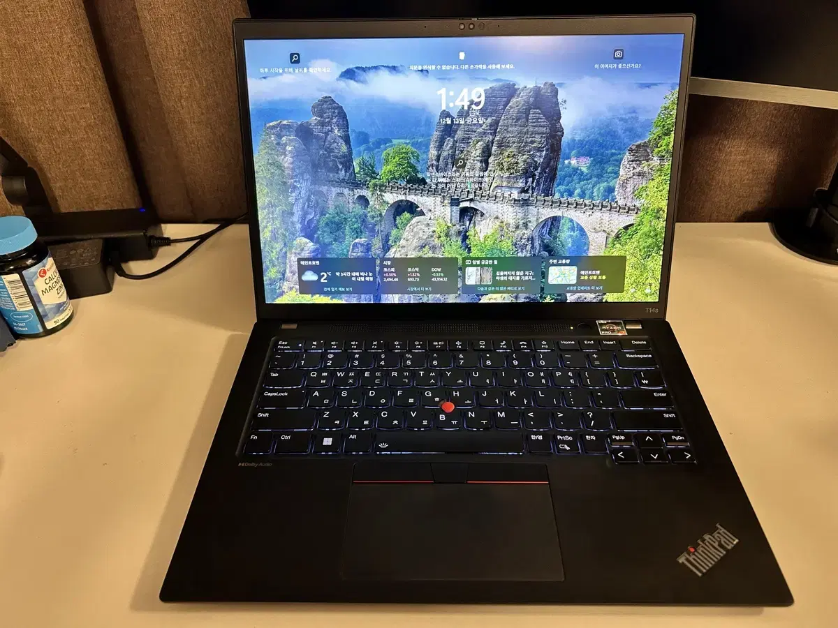 Lenovo Thinkpad T14S CTO Gen 4 AMD