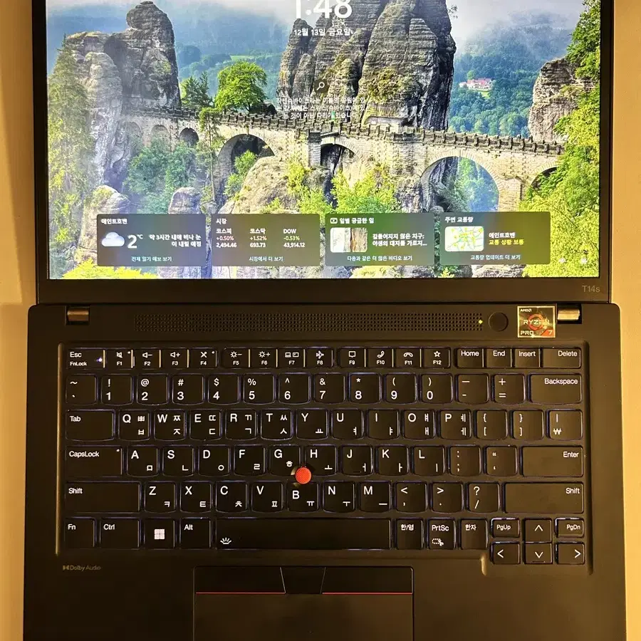 Lenovo Thinkpad T14S CTO Gen 4 AMD