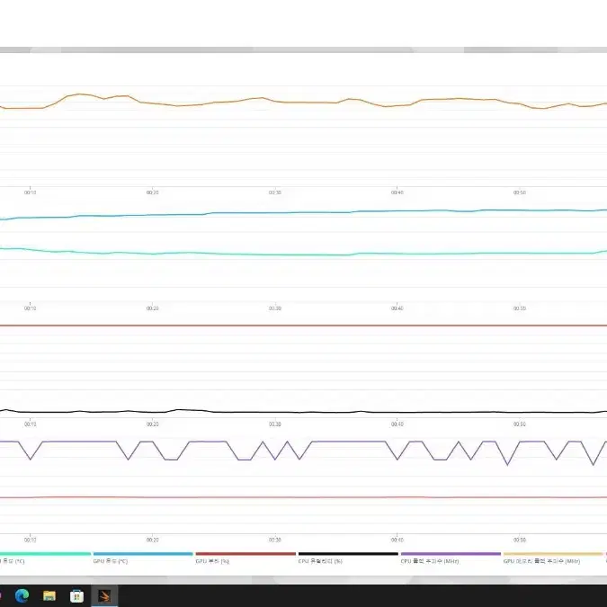 Amd 라이젠 5800X 팝니다