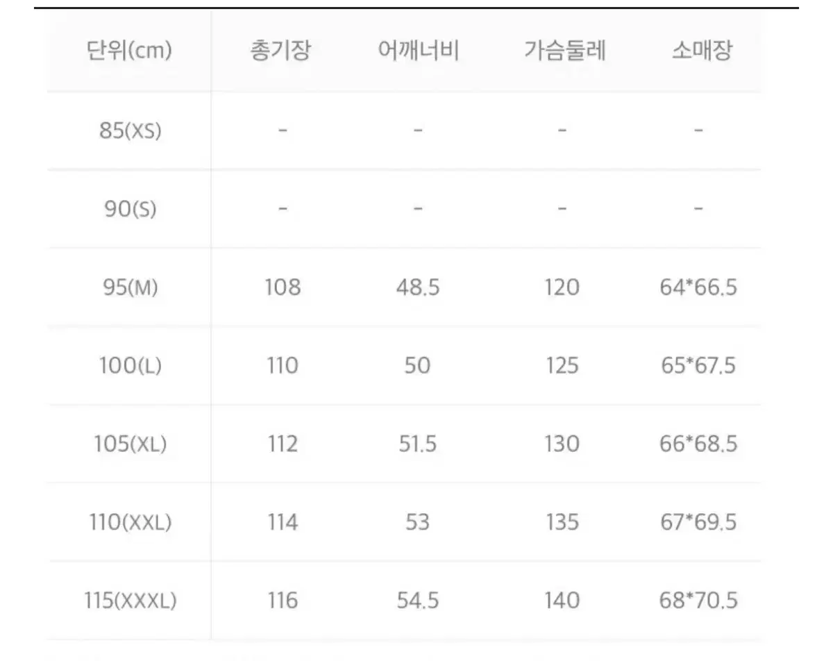 내셔널지오그래픽 롱패딩 95