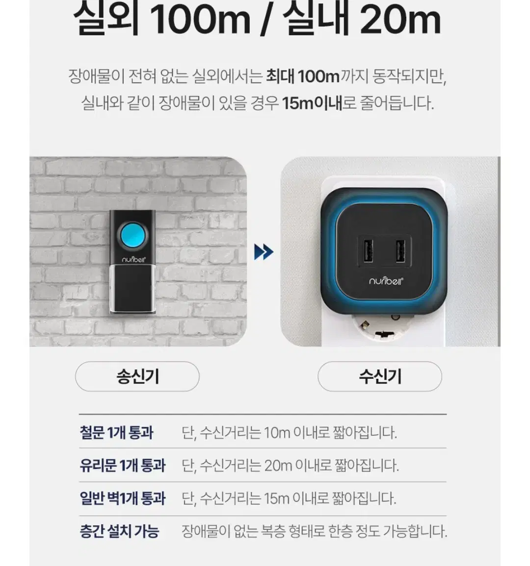 무선 초인종 (USB 충전 겸용가능)