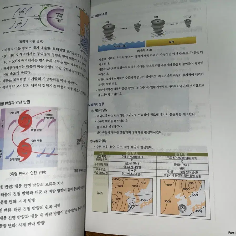 2025 강남대성 김진영 지구과학1 HORIZON 개념교재+주간지