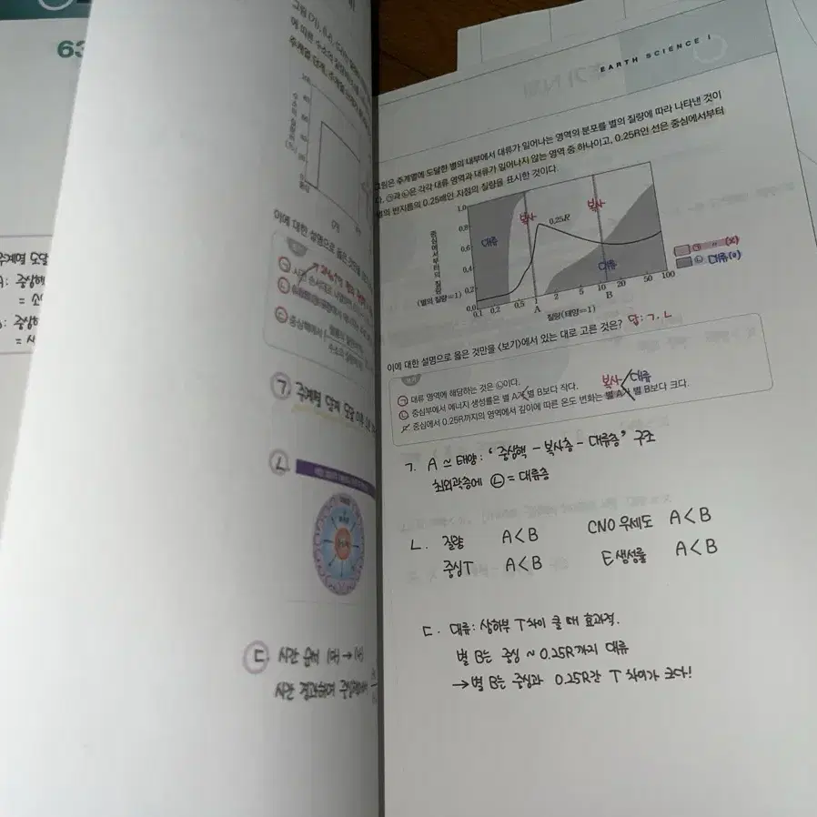 2025 강남대성 김진영 지구과학1 HORIZON 개념교재+주간지